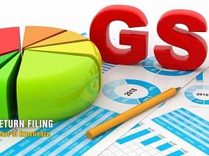 Income Tax & GST Consultants | Tax Return Filing |