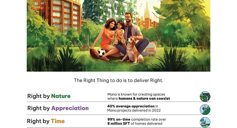 Luxury Apartments in Varthur Road |TherightThing