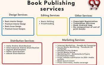 Book Publishing Services in India